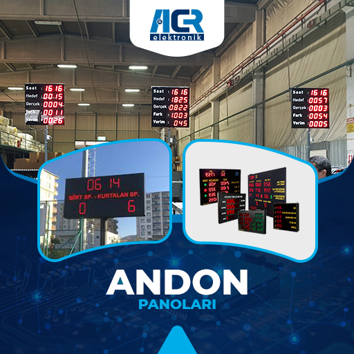 Andon Panosu